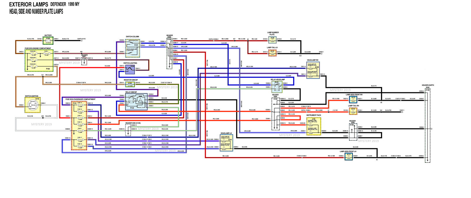 MYSTERY EXTERIOR LIGHTING  defender td5 (1999).png