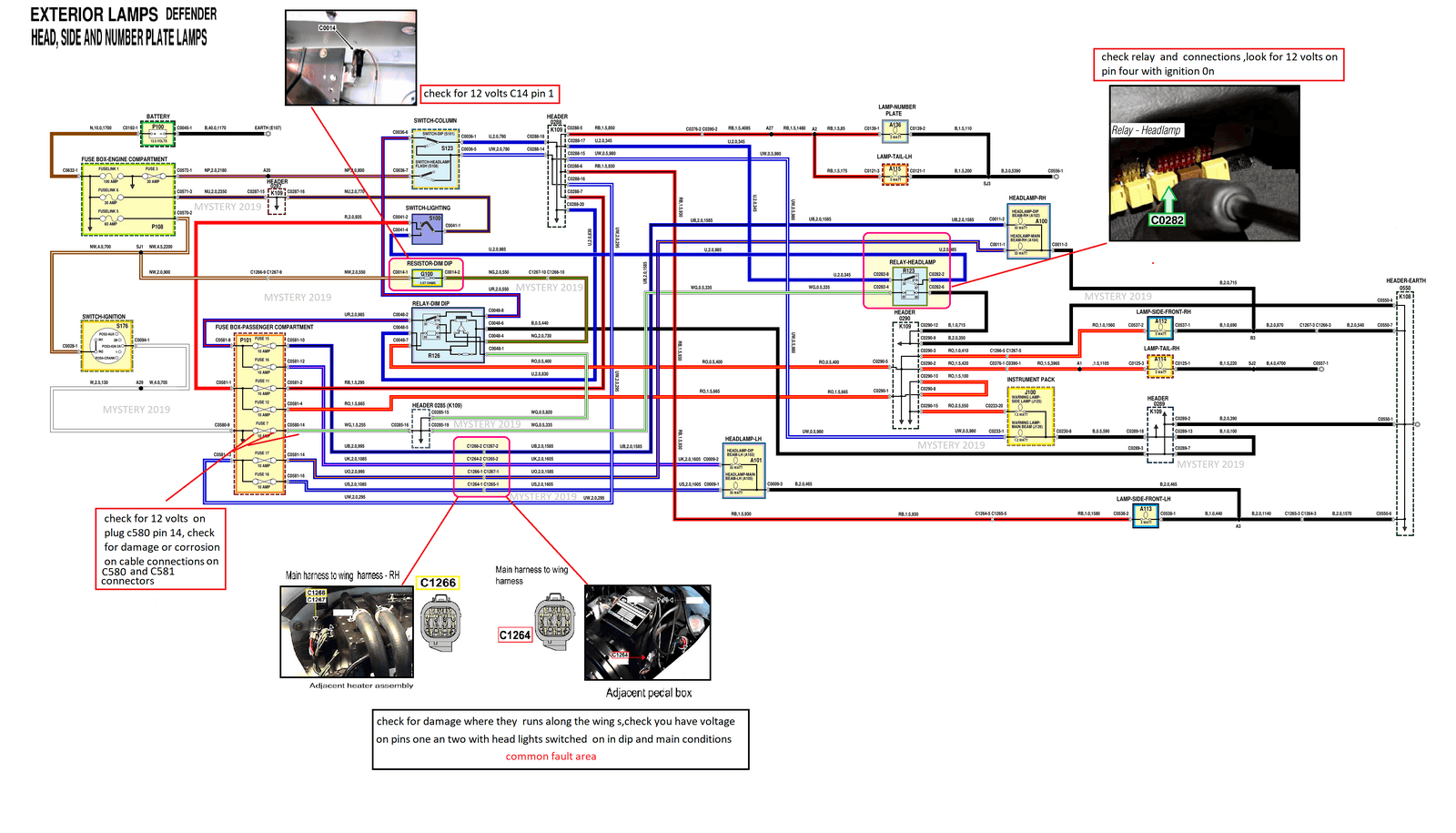 MYSTERY LIGHTING  defender td5 check.png