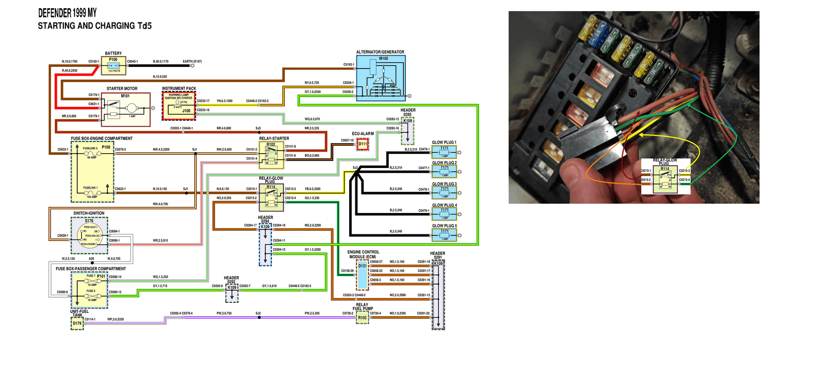 MYSTERY STARTING & CHARGING defender td5 (1999).png