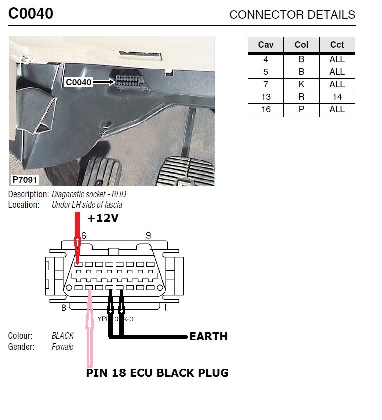 OBD ECU wiring.jpg