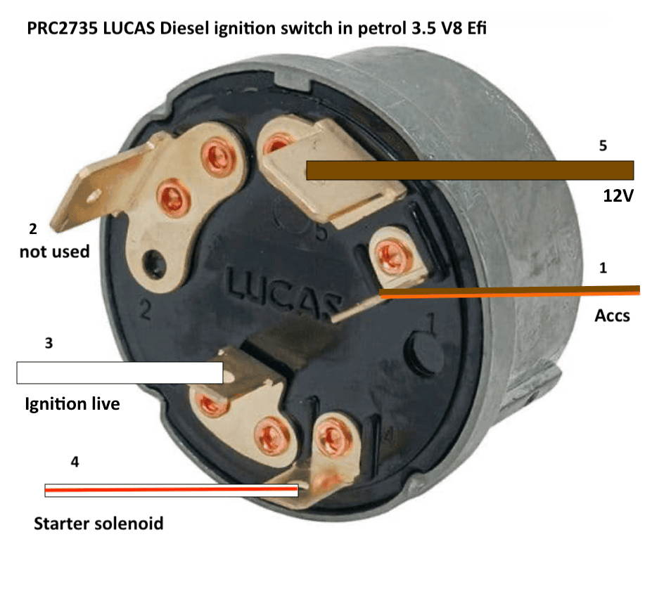 PRC2735 ign switch  copy.png