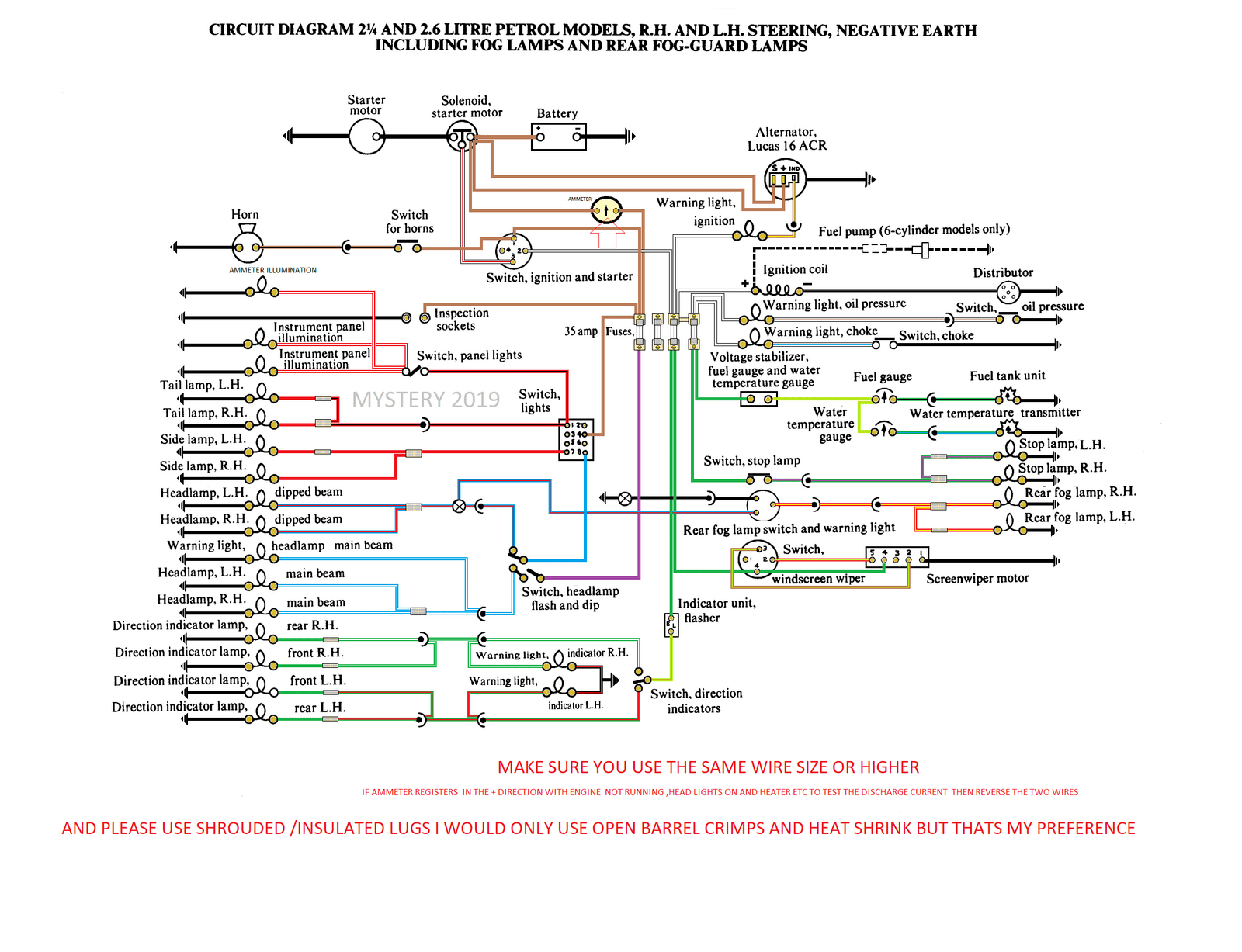 SIII PETROL NORMAL FUSES NO RELAYS AMMETER FITMENT.png