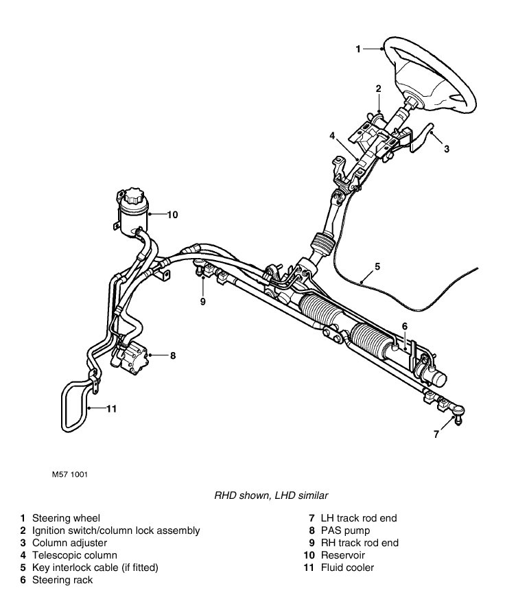 td4steering1.PNG