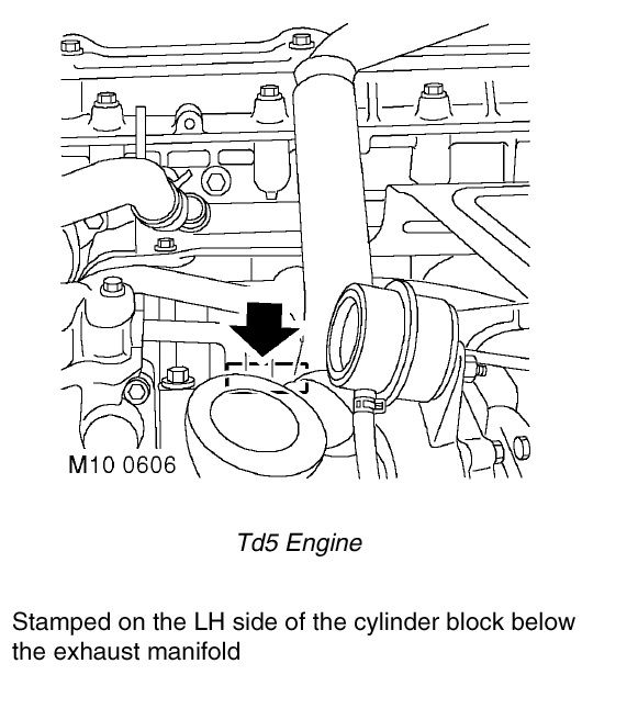 Td5 engine number.jpg