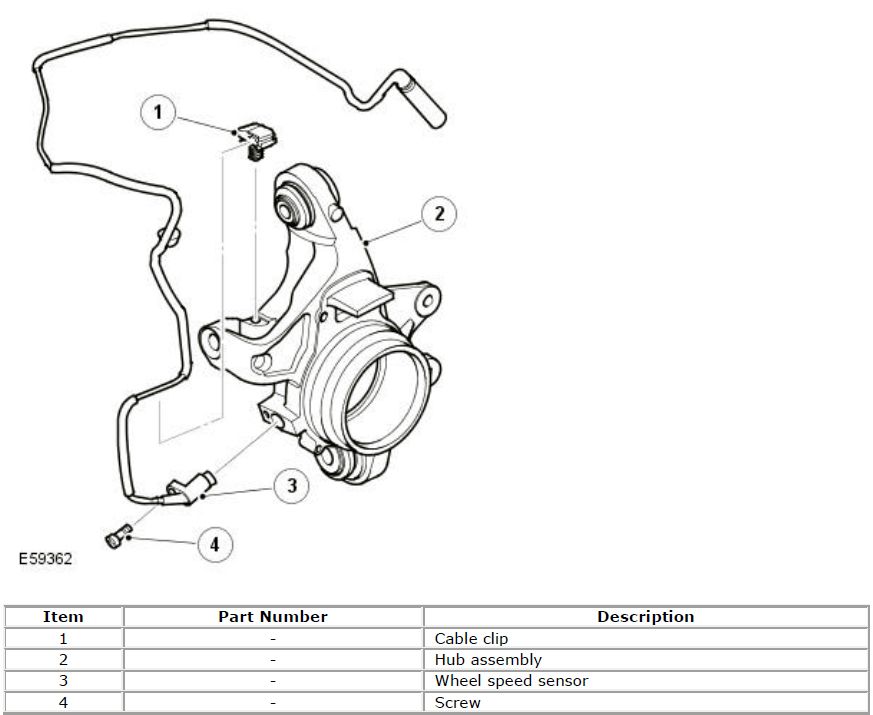 Wheel Speed Sensor.jpg