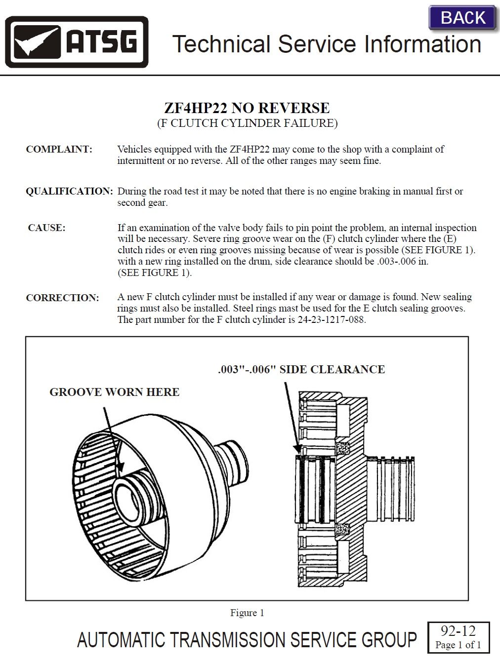 ZF4hp22 no reverse.jpg