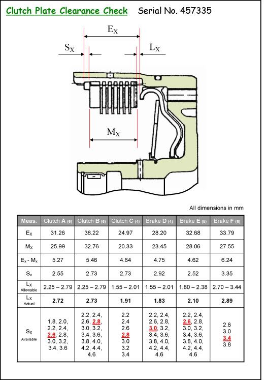 ClutchPlateClearances.jpg