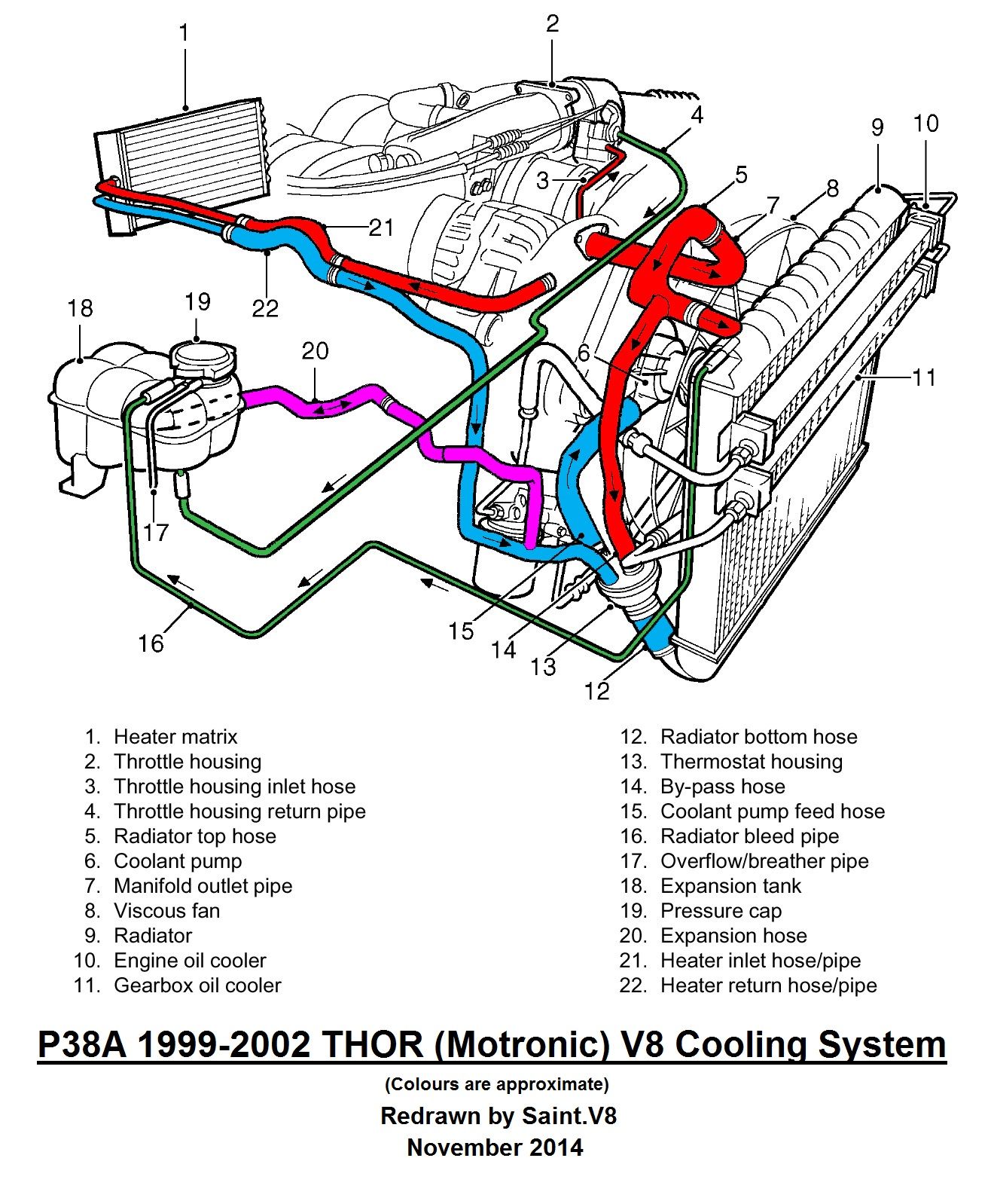 p38_thor_cooling-jpg.65692