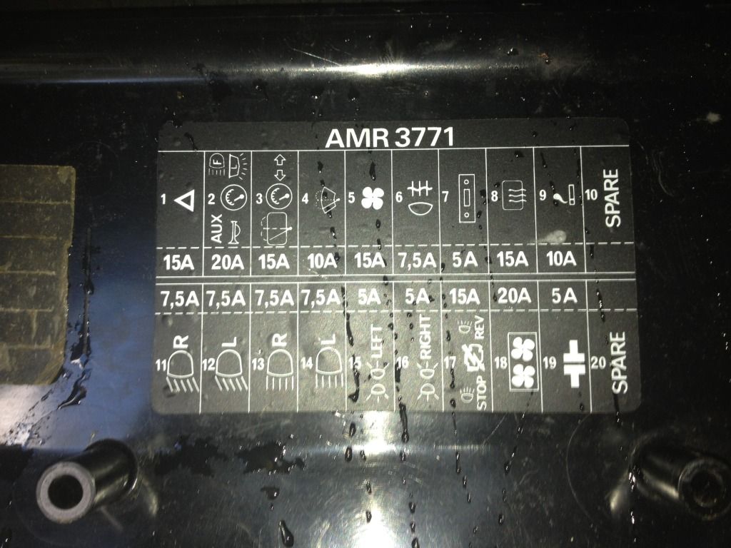 Land Rover Fuse Box Location - Wiring Diagram Schemas