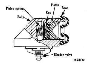 cylinder_zps1cg1rhhs.jpg