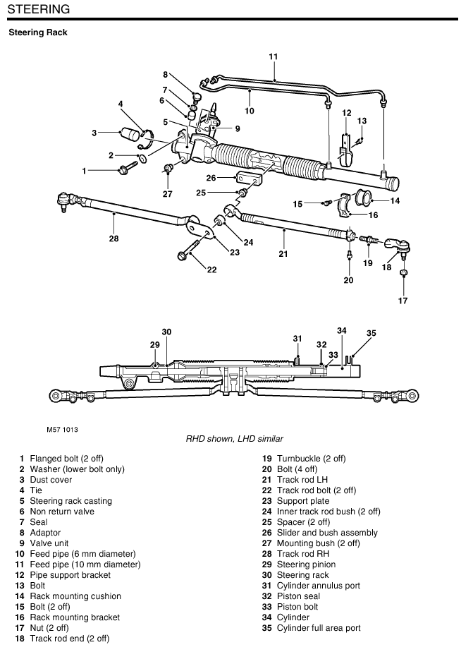 td4steering2.PNG