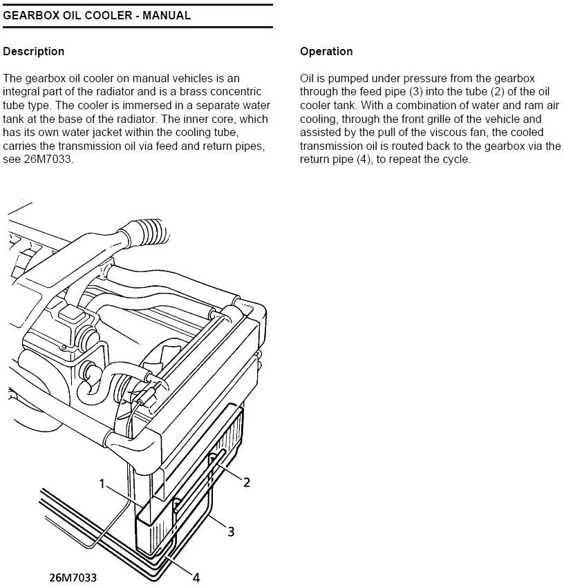 Gearboxcooler_zpse4ce13f5.jpg