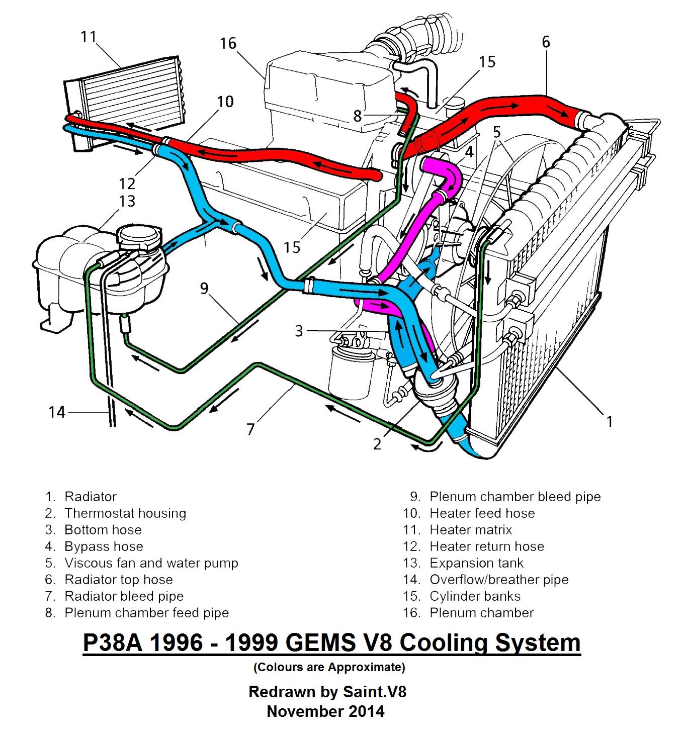 p38_gems_cooling-jpg.65691