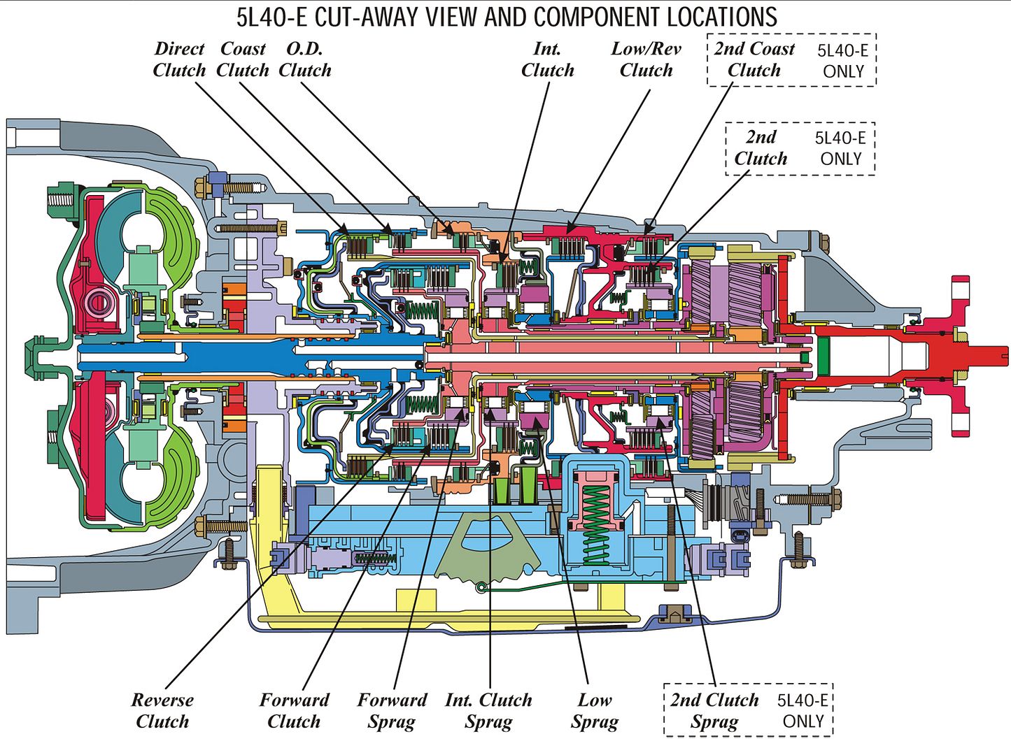 5L40-E_zpsprh1duvw.jpg