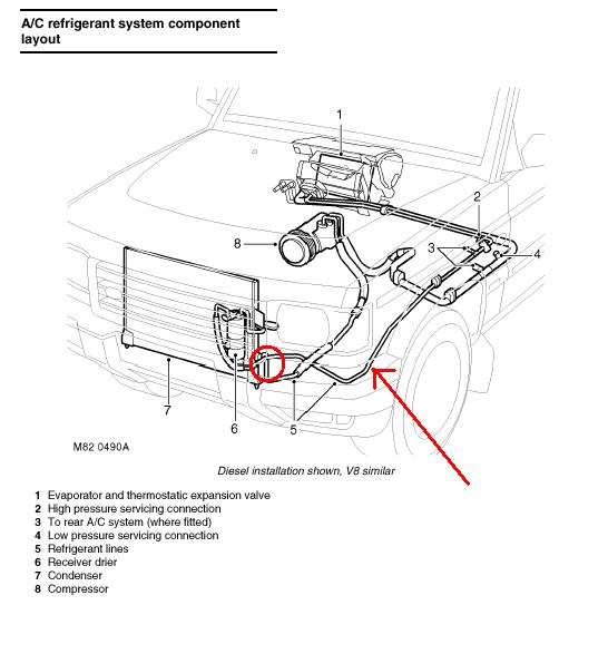 Discovery 2 air conditioning. LandyZone Land Rover Forum