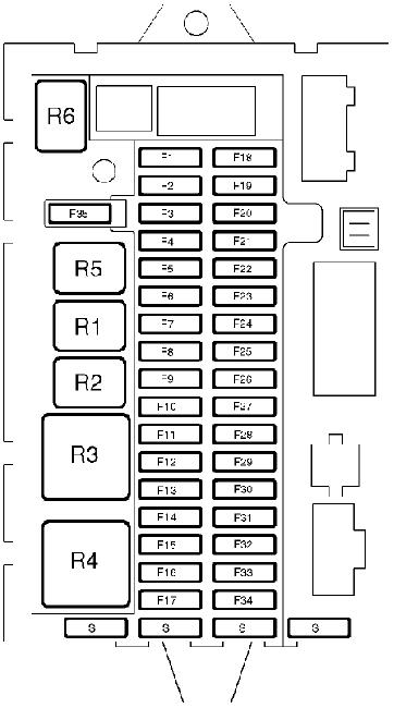 Land Rover Discovery 2 Fuses