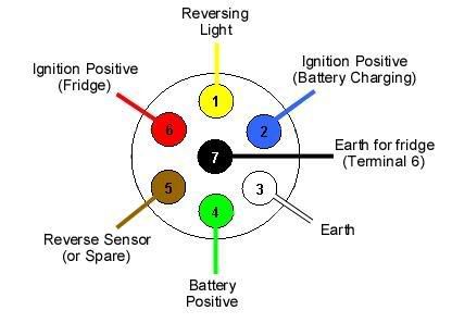 12S_Socket_Wiring.jpg