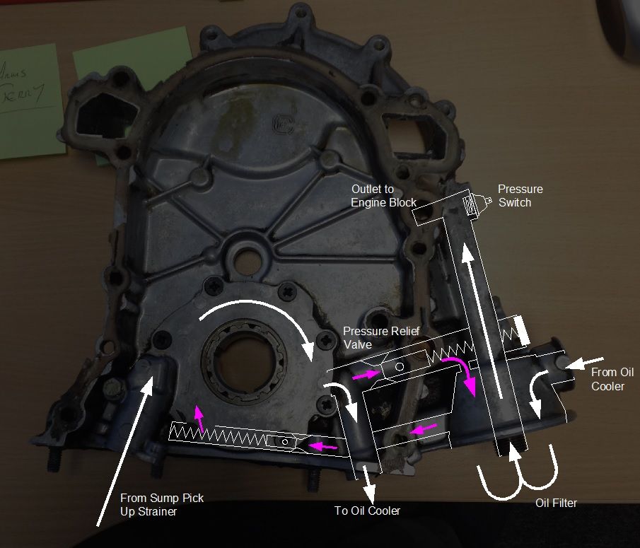 p38_oil_pump-jpg.65805