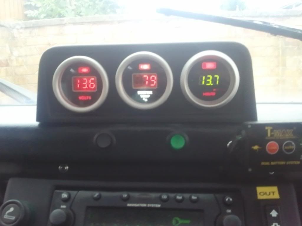 Raptor dash... wash wipe? Gauges? | LandyZone - Land Rover Forum