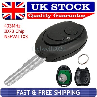www.ebay.co.uk