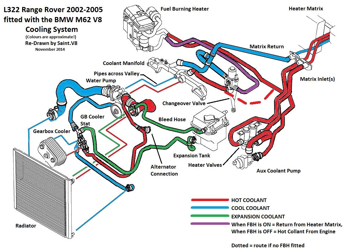 l322_cooling_system-jpg.65693