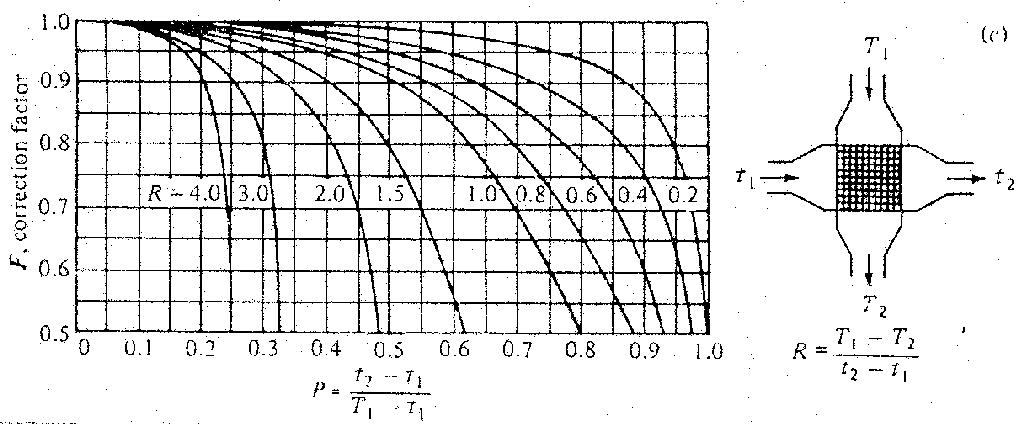 fchart.jpg