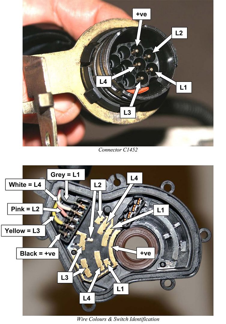 InhibitorSwitch2.jpg
